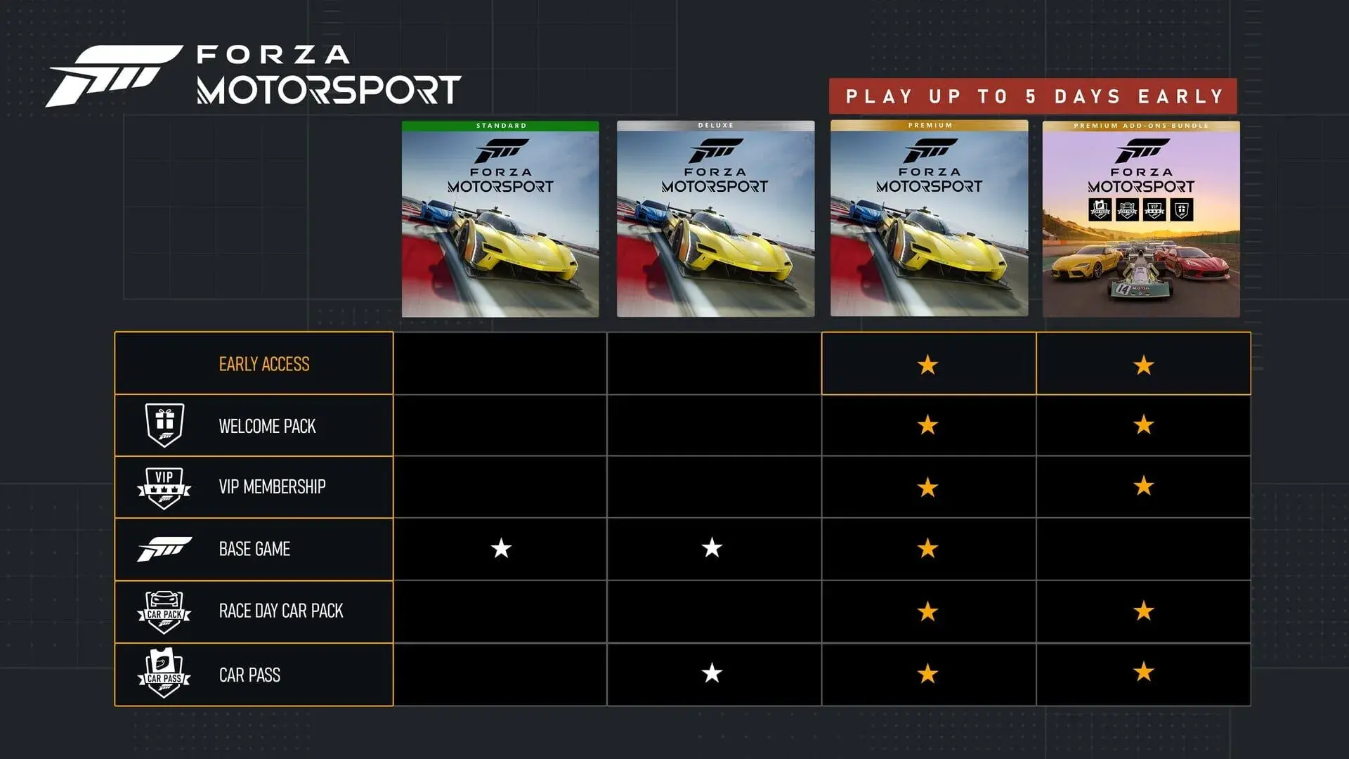 Forza Motorsport: Premium Edition - obrazek z gry