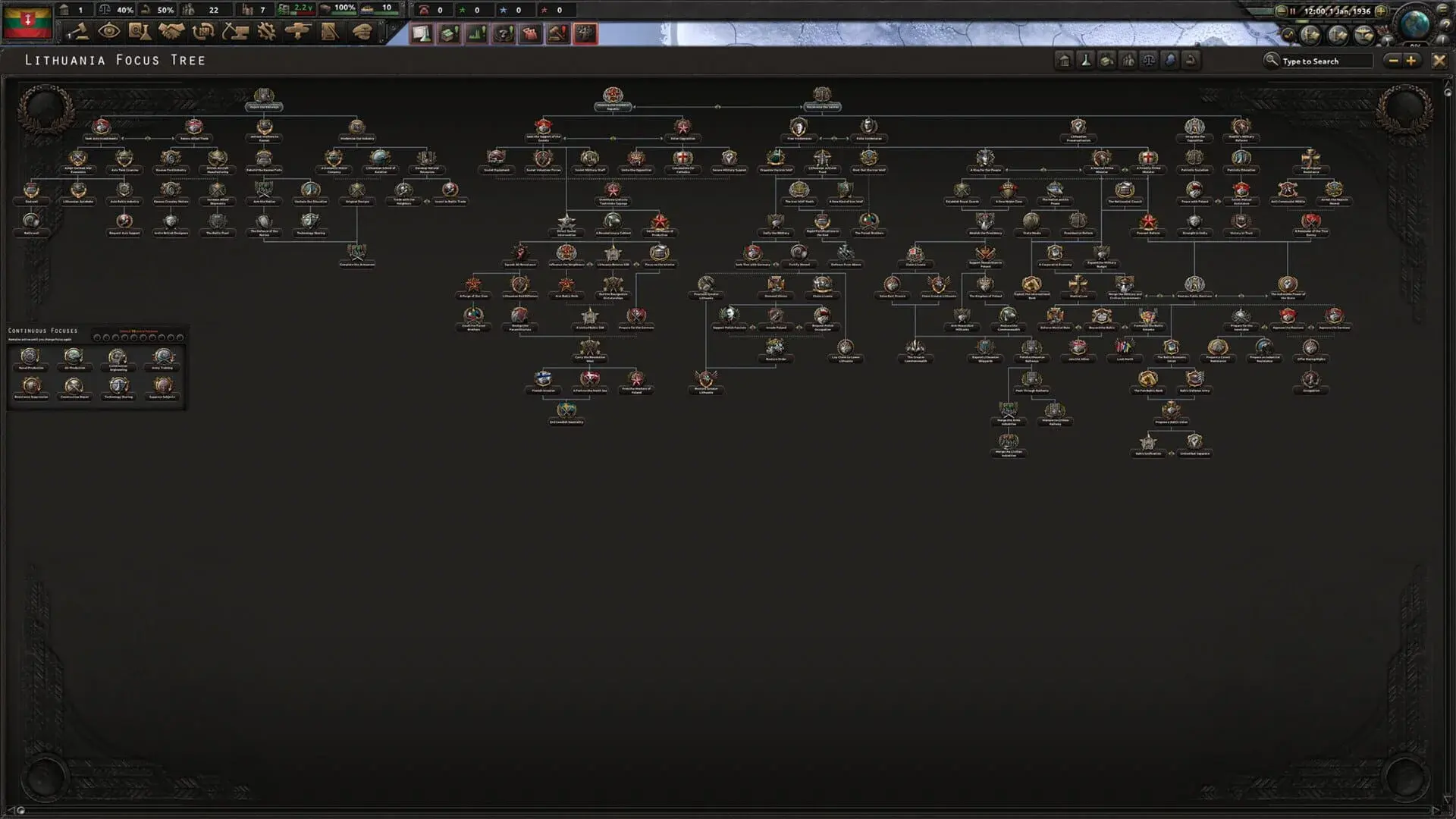 Hearts of Iron IV: No Step Back - akcja w grze
