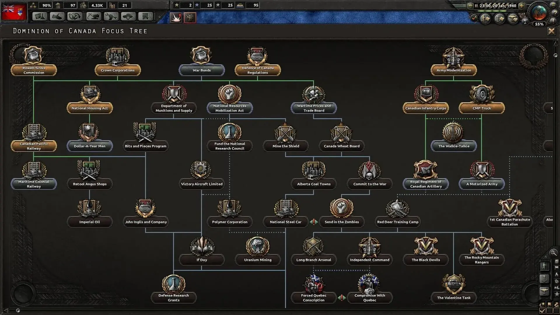 Hearts of Iron IV: Together for Victory - główny screenshot z gry