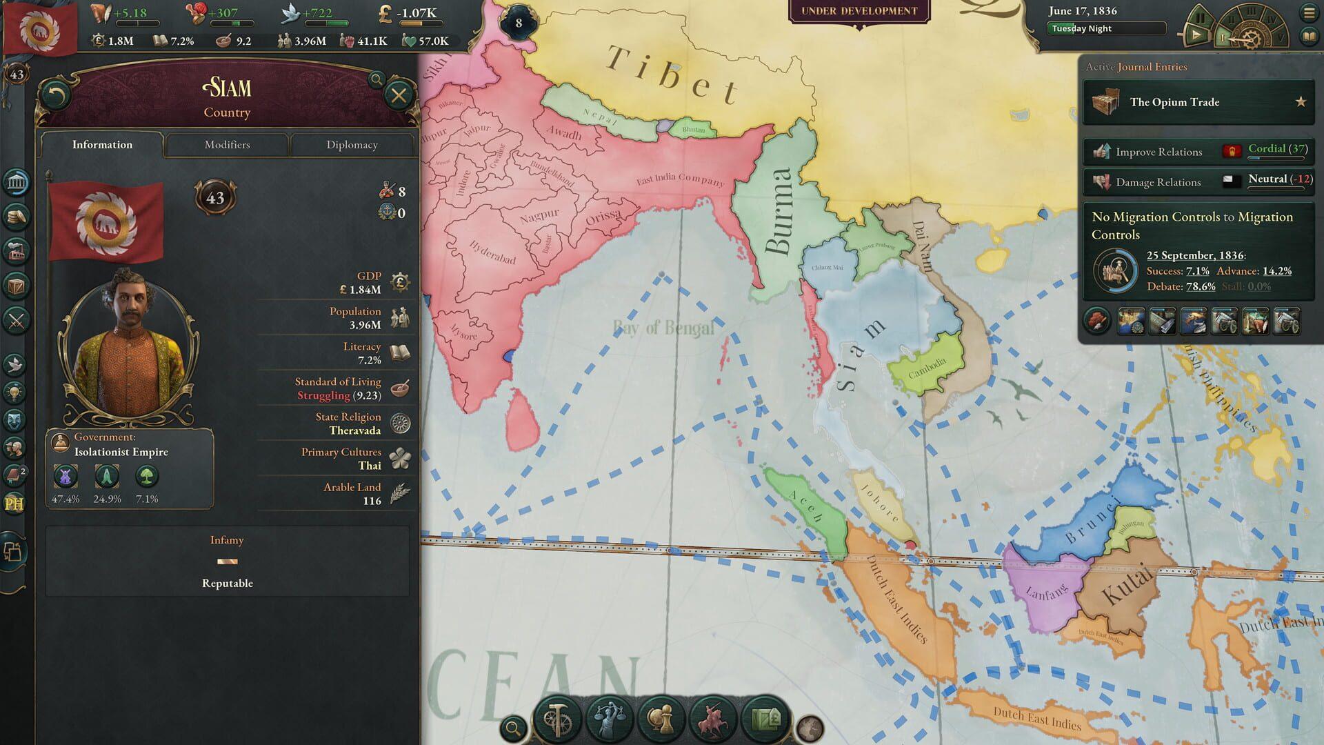Victoria 3: National Awakening - Immersion Pack - gameplay screenshot
